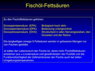 100.66Gesättigte FS142.78Einfach ungesättigt23.02w6 Fettsäuren17.66w3 Fettsäuren1.3w6/w380.65115.3633.811.7319.4Fettsäuren im EigelbGriechische Hühnereier von FreilaufhühnernHühnereier von Käfighaltungs-hühnernFettsäuren pro Gramm EigelbSimopoulos AP, Salem N Jr N Engl J Med. 1989 Nov 16;321(20):1412