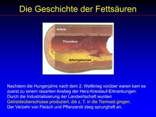 Die Geschichte der FettsäurenArterieThrombusArterioskleroseNachdem die Hungerjahre nach dem 2. Weltkrieg vorüber waren kam es zuerst zu einem rasanten Anstieg der Herz-Kreislauf-Erkrankungen. Durch die Industrialisierung der Landwirtschaft wurden Getreideüberschüsse produziert, die z. T. in die Tiermast gingen.Der Verzehr von Fleisch und Pflanzenöl stieg sprunghaft an. 