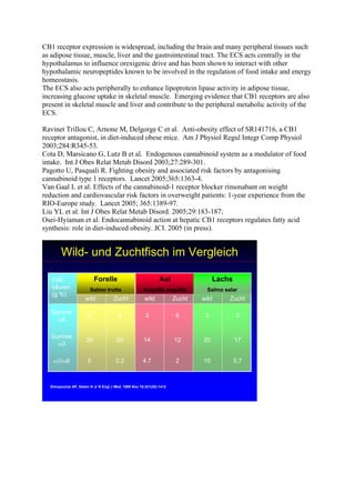 CB1 receptor expression is widespread, including the brain and many peripheral tissues such
as adipose tissue, muscle, liver and the gastrointestinal tract. The ECS acts centrally in the
hypothalamus to influence orexigenic drive and has been shown to interact with other
hypothalamic neuropeptides known to be involved in the regulation of food intake and energy
homeostasis.
The ECS also acts peripherally to enhance lipoprotein lipase activity in adipose tissue,
increasing glucose uptake in skeletal muscle. Emerging evidence that CB1 receptors are also
present in skeletal muscle and liver and contribute to the peripheral metabolic activity of the
ECS.

Ravinet Trillou C, Arnone M, Delgorge C et al. Anti-obesity effect of SR141716, a CB1
receptor antagonist, in diet-induced obese mice. Am J Physiol Regul Integr Comp Physiol
2003;284:R345-53.
Cota D, Marsicano G, Lutz B et al. Endogenous cannabinoid system as a modulator of food
intake. Int J Obes Relat Metab Disord 2003;27:289-301.
Pagotto U, Pasquali R. Fighting obesity and associated risk factors by antagonising
cannabinoid type 1 receptors. Lancet 2005;365:1363-4.
Van Gaal L et al. Effects of the cannabinoid-1 receptor blocker rimonabant on weight
reduction and cardiovascular risk factors in overweight patients: 1-year experience from the
RIO-Europe study. Lancet 2005; 365:1389-97.
Liu YL et al. Int J Obes Relat Metab Disord. 2005;29:183-187;
Osei-Hyiaman et al. Endocannabinoid action at hepatic CB1 receptors regulates fatty acid
synthesis: role in diet-induced obesity. JCI. 2005 (in press).


       Wild- und Zuchtfisch im Vergleich

   Fett-                  Forelle                             Aal                 Lachs
   säuren              Salmo trutta                  Anguilla anguilla         Salmo salar
   (g %)
                     wild           Zucht             wild           Zucht   wild      Zucht

   Summe
                      5                9              3               6       2           3
     ω6

   Summe
                     30               20             14              12      20           17
     ω3

    ω3/ω6             6               2.2            4.7              2      10           5.7



  Simopoulos AP, Salem N Jr N Engl J Med. 1989 Nov 16;321(20):1412
 