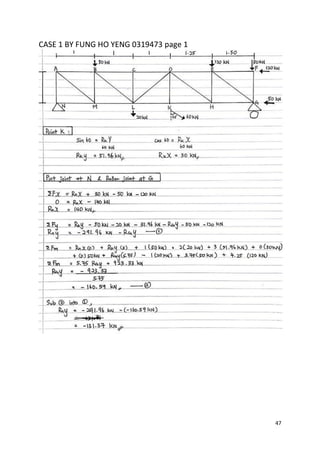 Fettuccine truss bridge report | PDF