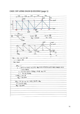 Fettuccine truss bridge report | PDF