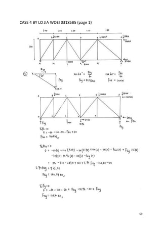 Fettuccine truss bridge report | PDF