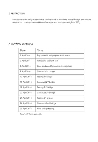 1.3 RESTRICTION
Fettuccine is the only material that can be used to build the model bridge and we are
required to construct it with 600mm clear span and maximum weight of 150g.
1.4 WORKING SCHEDULE
Date
 Tasks
2 April 2014
 Buy material and prepare equipment
3 April 2014
 Fettuccine strength test
8 April 2014
 Case study and fettuccine strength test
9 April 2014
 Construct 1st bridge
13 April 2014
 Testing 1st bridge
16 April 2014
 Construct 2nd bridge
17 April 2014
 Testing 2nd bridge
20 April 2014
 Construct 3rd bridge
21 April 2014
 Testing 3rd bridge
24 April 2014
 Construct final bridge
25 April 2014
 Final bridge testing 
Table 1.4.1: Working schedule
 