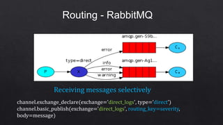 Routing - RabbitMQ
Receiving messages selectively
channel.exchange_declare(exchange='direct_logs', type='direct')
channel.basic_publish(exchange='direct_logs', routing_key=severity,
body=message)
 