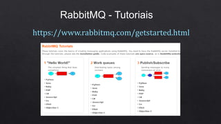 RabbitMQ - Tutoriais
https://www.rabbitmq.com/getstarted.html
 