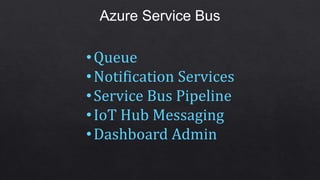 Azure Service Bus
•Queue
•Notification Services
•Service Bus Pipeline
•IoT Hub Messaging
•Dashboard Admin
 