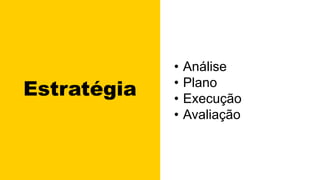 Estratégia
• Análise
• Plano
• Execução
• Avaliação
 