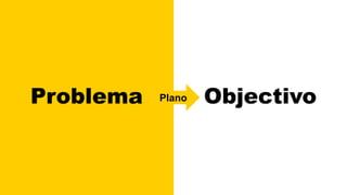 Problema Objectivo
Plano
 