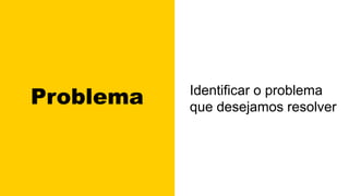 Problema Identificar o problema
que desejamos resolver
 