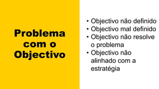 Problema
com o
Objectivo
• Objectivo não definido
• Objectivo mal definido
• Objectivo não resolve
o problema
• Objectivo não
alinhado com a
estratégia
 