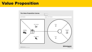 Value Proposition
 