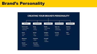 Brand’s Personality
 