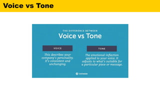 Voice vs Tone
 