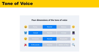 Tone of Voice
 