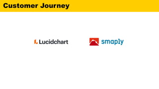 Customer Journey
 