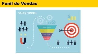 Funil de Vendas
 