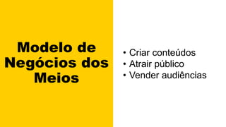 Modelo de
Negócios dos
Meios
• Criar conteúdos
• Atrair público
• Vender audiências
 