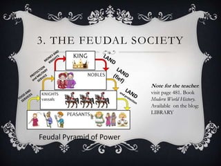 3. THE FEUDAL SOCIETY
Note for the teacher:
visit page 481. Book
Modern World History.
Available on the blog:
LIBRARY
 