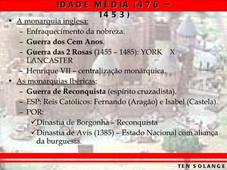 A monarquia inglesa: Enfraquecimento da nobreza. Guerra dos Cem Anos . Guerra das 2 Rosas  (1455 – 1485): YORK  X  LANCASTER Henrique VII – centralização monárquica. As monarquias Ibéricas : Guerra de Reconquista  (espírito cruzadista). ESP: Reis Católicos: Fernando (Aragão) e Isabel (Castela). POR:  Dinastia de Borgonha – Reconquista Dinastia de Avis (1385) – Estado Nacional com aliança da burguesia. 