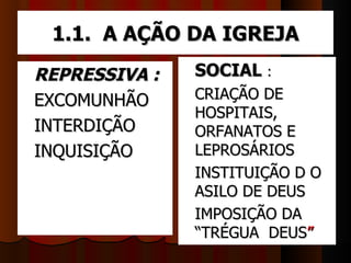 1.1. A AÇÃO DA IGREJA
 REPRESSIVA   :    SOCIAL :
                    CRIAÇÃO DE 
 EXCOMUNHÃO
                     HOSPITAIS, 
 INTERDIÇÃO
                     ORFANATOS E 
 INQUISIÇÃO         LEPROSÁRIOS
                    INSTITUIÇÃO D O 
                     ASILO DE DEUS
                    IMPOSIÇÃO DA 
                     “TRÉGUA  DEUS”
 
