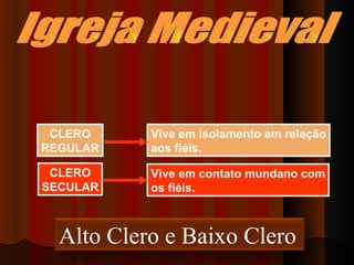 CLERO     Vive em isolamento em relação
REGULAR    aos fiéis.

 CLERO     Vive em contato mundano com
SECULAR    os fiéis.



  Alto Clero e Baixo Clero
 