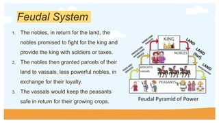1. The nobles, in return for the land, the
nobles promised to fight for the king and
provide the king with soldiers or taxes.
2. The nobles then granted parcels of their
land to vassals, less powerful nobles, in
exchange for their loyalty.
3. The vassals would keep the peasants
safe in return for their growing crops.
Feudal System
 