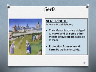 Serfs Rights FEUDALISM IN ENGLAND | PPTX