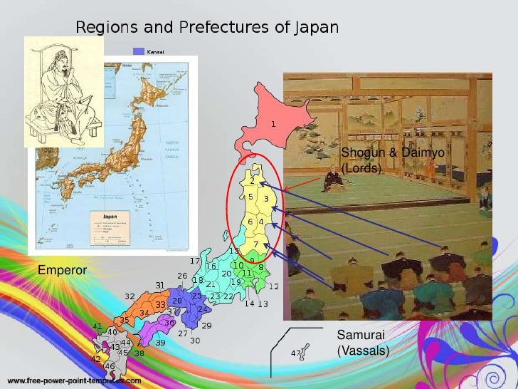 Feudalism In Japan