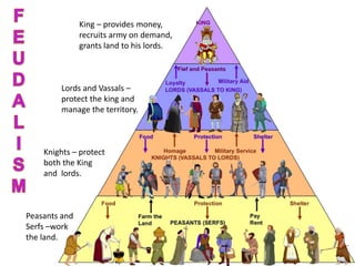 How the Feudal System Worked
• The relationship that created the feudal system is
the lord-vassal relationship.
• A king o...