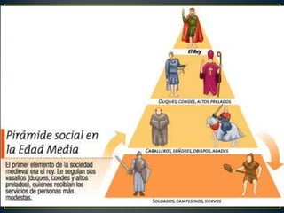 Feudalismo