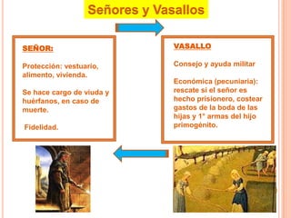 Señores y VasallosVASALLOConsejo y ayuda militarEconómica (pecuniaria): rescate si el señor es hecho prisionero, costear gastos de la boda de las hijas y 1° armas del hijo primogénito.SEÑOR:Protección: vestuario, alimento, vivienda.Se hace cargo de viuda y huérfanos, en caso de muerte. Fidelidad.