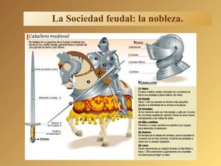 La Sociedad feudal: la nobleza. 