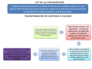 Ley de la contradicción
       La iglesia también poseía gran cantidad de tierras pero estaban sujetos a lo que
      regia el señor feudal que poseía todos los medios de producción para transformar
                      la sociedad en el aspecto político, económico social.
                       Transformación de cantidad a calidad



                                                                             Estos factores fueron los
                                  En el modo de producción feudal los         siguientes : las fuerzas
                                 cambios que se dieron no fueron de la       productivas, el objeto de
                                 noche a la mañana si no que tuvieron
                                 un largo proceso en el cual existieron         trabajo, el medio de
                                           muchos factores.                  trabajo, las relaciones de
                                                                                  producción otros.




Como se logro esto por medio                                                  Estos cambios cuantitativos
                                          Este cambio cuantitativo se dio
    de las revoluciones que                  en el momento en que del         se vinieron dando desde el
                                              esclavismo se dio paso al        esclavismo ya que con el
hicieron los esclavos cansados               feudalismo es decir fue un        paso del tiempo se dieron
     de ser tratados como                  movimiento progresivo de un
                                                                               cambios radicales en este
                                           grado inferior a otro superior.
            animales.                                                               tipo de factores.
 