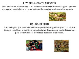 Ley de La Contradicción
En el feudalismo el señor feudal era el amo y señor de las tierras y la iglesia también
lo era pero necesitaba de el para mantener dominado y reprimido al campesino.




                                 Causa Efecto
  Esto dio lugar a que se reunieran los campesinos ricos y pobres para salir de este
  dominio y ser libres lo cual trajo como iniciativa de agruparse y dejar los campos
               para radicarse en las ciudades y dedicarse a los oficios.
 