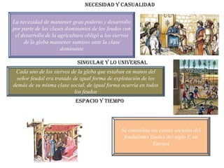 NECESIDAD Y CASUALIDAD


La necesidad de mantener gran poderío y desarrollo
por parte de las clases dominantes de los feudos con
 el desarrollo de la agricultura obligó a los siervos
     de la gleba mantener sumisos ante la clase
                      dominante

                             SINGULAR Y LO UNIVERSAL
 Cada uno de los siervos de la gleba que estaban en manos del
 señor feudal era tratado de igual forma de explotación de los
demás de su misma clase social, de igual forma ocurría en todos
                           los feudos
                            ESPACIO Y TIEMPO




                                                Se consolida las clases sociales del
                                                 feudalismo finales del siglo V, en
                                                              Europa
 
