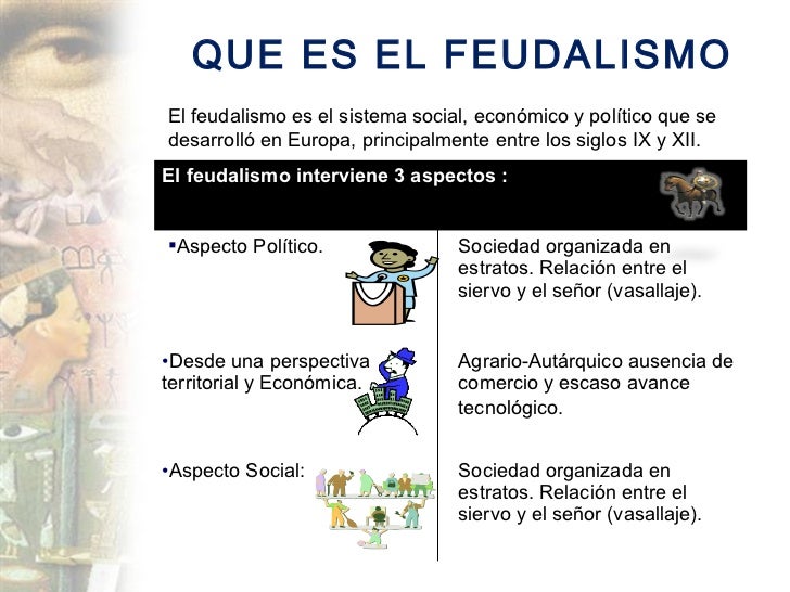 Feudalismo