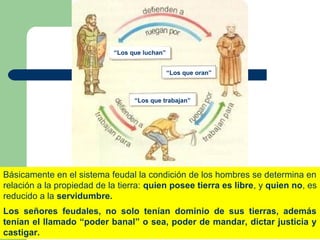 “Los que luchan”


                                               “Los que oran”



                                  “Los que trabajan”




Básicamente en el sistema feudal la condición de los hombres se determina en
relación a la propiedad de la tierra: quien posee tierra es libre, y quien no, es
reducido a la servidumbre.
Los señores feudales, no solo tenían dominio de sus tierras, además
tenían el llamado “poder banal” o sea, poder de mandar, dictar justicia y
castigar.
 