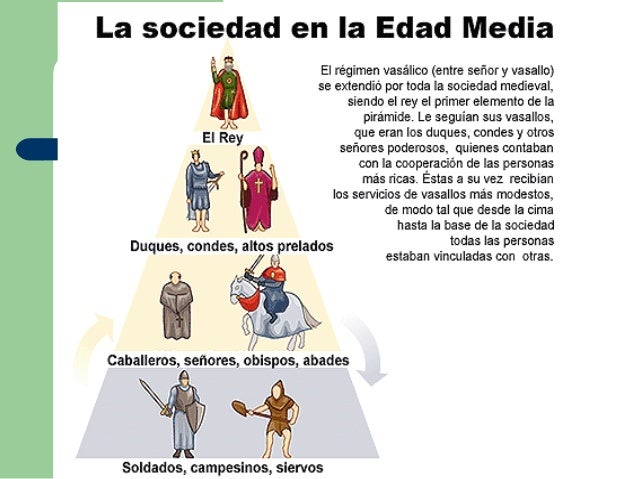Feudalismo