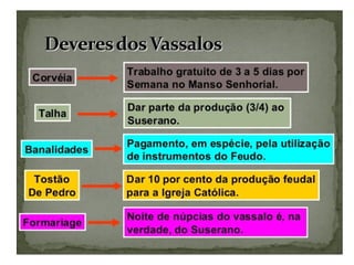 Feudalismo 130920181052-phpapp02