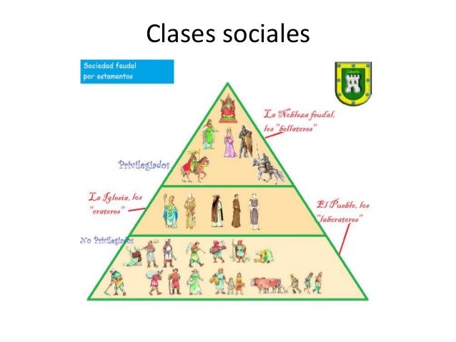 Feudalismo