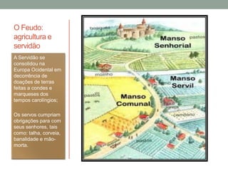 O Feudo:
agricultura e
servidão
A Servidão se
consolidou na
Europa Ocidental em
decorrência de
doações de terras
feitas a condes e
marqueses dos
tempos carolíngios;
Os servos cumpriam
obrigações para com
seus senhores, tais
como: talha, corveia,
banalidade e mão-
morta.
 