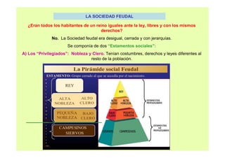 LA SOCIEDAD FEUDAL 
¿Eran todos los habitantes de un reino iguales ante la ley, libres y con los mismos 
derechos? 
No. La Sociedad feudal era desigual, cerrada y con jerarquías. 
Se componía de dos “Estamentos sociales”: 
A) Los “Privilegiados”: Nobleza y Clero. Tenían costumbres, derechos y leyes diferentes al 
resto de la población. 
 