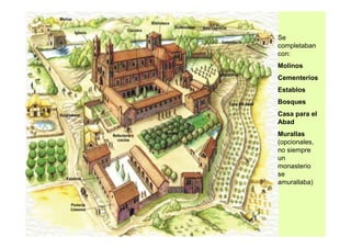 Se 
completaban 
con: 
Molinos 
Cementerios 
Establos 
Bosques 
Casa para el 
Abad 
Murallas 
(opcionales, 
no siempre 
un 
monasterio 
se 
amurallaba) 
 