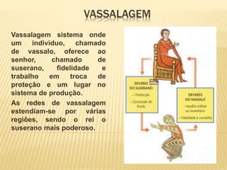 VASSALAGEM
Vassalagem sistema onde
um individuo, chamado
de vassalo, oferece ao
senhor, chamado de
suserano, fidelidade e
trabalho em troca de
proteção e um lugar no
sistema de produção.
As redes de vassalagem
estendiam-se por várias
regiões, sendo o rei o
suserano mais poderoso.
 