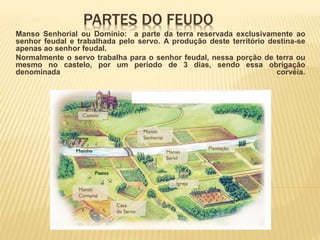 PARTES DO FEUDO
Manso Senhorial ou Domínio: a parte da terra reservada exclusivamente ao
senhor feudal e trabalhada pelo servo. A produção deste território destina-se
apenas ao senhor feudal.
Normalmente o servo trabalha para o senhor feudal, nessa porção de terra ou
mesmo no castelo, por um período de 3 dias, sendo essa obrigação
denominada corvéia.
 