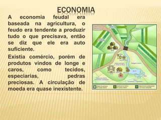 ECONOMIA
A economia feudal era
baseada na agricultura, o
feudo era tendente a produzir
tudo o que precisava, então
se diz que ele era auto
suficiente.
Existia comércio, porém de
produtos vindos de longe e
caros, como tecidos,
especiarias, pedras
preciosas. A circulação de
moeda era quase inexistente.
 