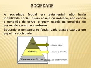 SOCIEDADE
A sociedade feudal era estamental, não havia
mobilidade social, quem nascia na nobreza, não descia
a condição de servo, e quem nascia na condição de
servo não ascendia a nobreza.
Segundo o pensamento feudal cada classe exercia um
papel na sociedade.
 