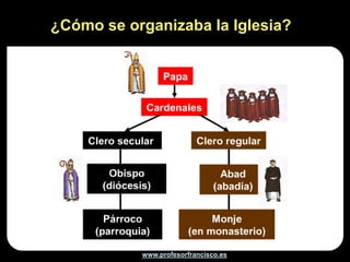 www.profesorfrancisco.es
¿Cómo se organizaba la Iglesia?
 
