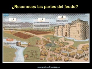 www.profesorfrancisco.es
¿Reconoces las partes del feudo?
¿? ¿?
¿?
 