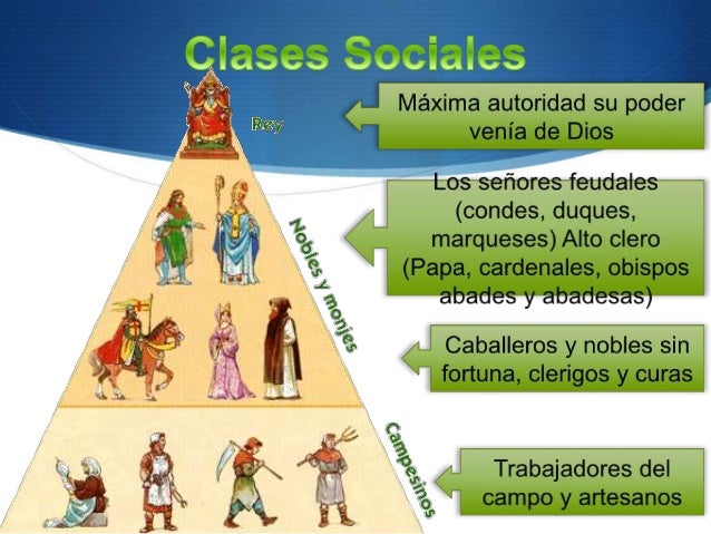 feudalismo